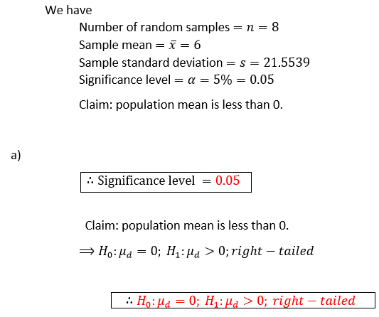 We have Number of random samples = n = 8 Sample mean = ž= 6 Sample standard deviation=s= 21.5539 Significance level = a = 5%