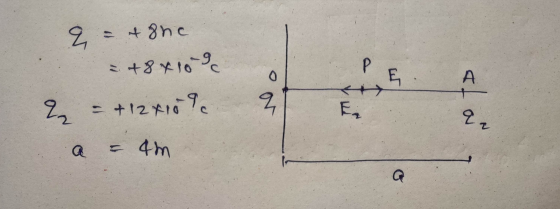 ar 0 E = 48hc +84 109 2 = + 12810? a = 4m A - 2, A N E a