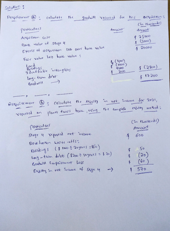 Solution : Requirement a calculate the goodwill reported for particulars Amount this acassition : (in thousands) Amant $ 2500