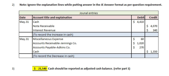 2) Note: Ignore the explanation lines while putting answer in the JE Answer format as per question requirement. Jounal entrie