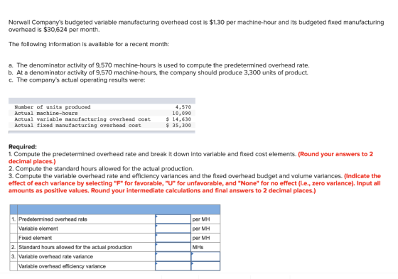 Norwall Companys budgeted variable manufacturing overhead cost is $1.30 per machine-hour and its budgeted fixed manufacturin