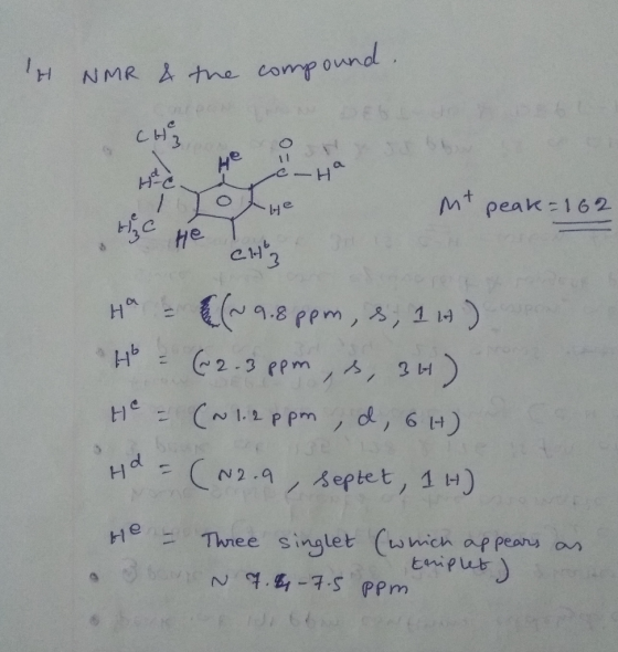 ound H NMR A the comp CHI не YDU Mt peak 162 He H .8PPm, , 1 14 / 2-3 PPm s, 2 / Hd eptet, 1 H) Ho Three singlet (wmich appea