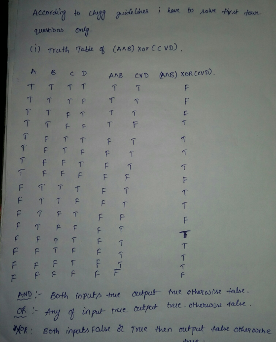 Accordi to cuide thes ha to e tynt door (t) Truth Table % (Але) XorCCVD) ㄒ 丁 input bue outfut ture othouan polse &l Tyue then
