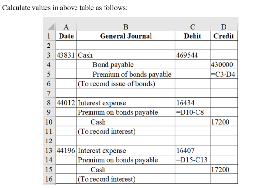 Calculate values in above table as follows: A Date C Debit D Credit 1 General Journal 469544 43831 Cash Bond payable Premium
