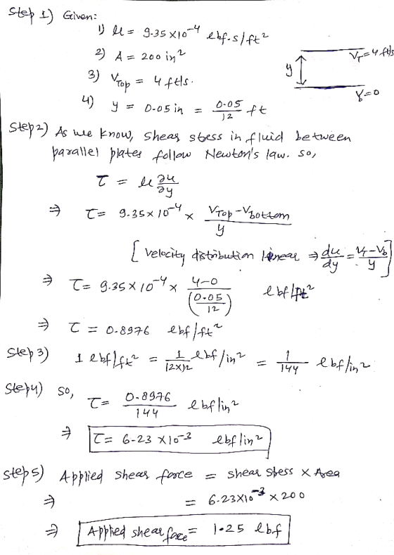 Given: リ= 9-35 ×1o ehf-sifee A 200 iy V 4fts O-0S D-05 in 1 )2 Step2) As we pa alle pate 1fallo Newtons law. s0, know sheas