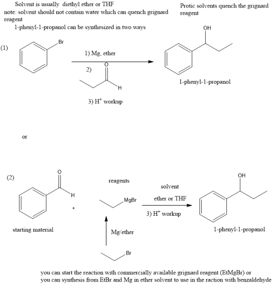 Solvent is usually diethyl ether or THF note: solvent should not contain water which can quench grignard reagent 1-phenyl-1-p