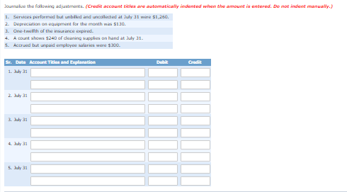 Joum the following adju s . (Credit account thesare automatically indented where the amount is nerad. Do not inderat manually