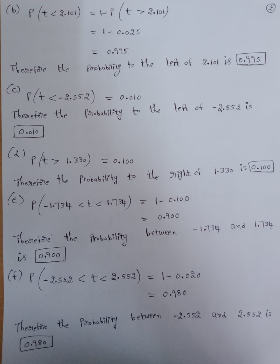 (6) P(t <2.100) =HP p(t >2.101) = -0.025 0.975 to the left of 2.106 is (0.975 Therefore the Porobability P(t <-2.552) Therefo