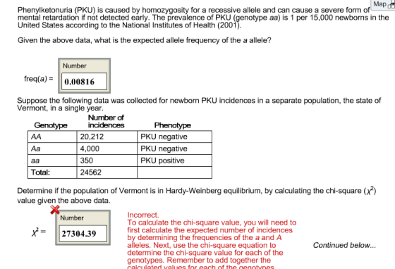 Mapt Phenylketonuria (PKU) is caused by homozygosity for a recessive allele and can cause a severe form of mentál retardation if not detected early. The prevalence of PKU (genotype aa) is 1 per 15,000 newborns in the United States according to the National Institutes of Health (2001) Given the above data, what is the expected allele frequency of the a allele? Number freq(a)= 10.008 16 Suppose the following data was collected for newborn PKU incidences in a separate population, the state of Vermont, in a single year Number of 20,212 4,000 350 24562 Phenotype PKU negative PKU negative PKU positive Aa Total Determine if the population of Vermont is in Hardy-Weinberg equilibrium, by calculating the chi-square (X) value given the above data Incorrect. To calculate the chi-square value, you will need to first calculate the expected number of incidences by determining the frequencies of the a and A alleles. Next, use the chi-square equation to determine the chi-square value for each of the genotypes. Remember to add together the Number 27304.39 Continued below...