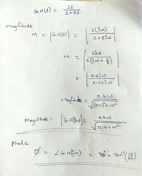 3 3 GH) 2+SS MayPde 3 Cuo) G HO) M = 2+53w 3ics o.3w 11 o.4+3us o.6 1 Magritade o.6 O.I6+ phate LGH) 9-Tan 0.4