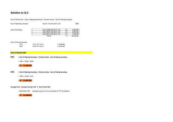 Solution to Q-2 Cost of Goods Sold - Cost of Opening Inventory Purches Value - Cost of Closing Inventory Cost Of Opening Inve