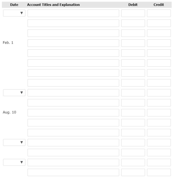 Account Titles and Explanation Debit Date Credit Feb. 1 Aug. 10