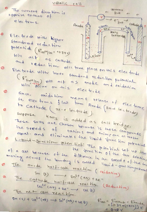 voltalic cell tLTren The curvent diree Hom is opposite tothat of e cathade t Anoda kt e lec tron s. Nos KNO3 SaHbnidge Blec t