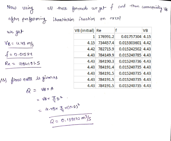 Now f and then coormes norrespoinding va Now using all there formulo we get after performing Heralration fenation on excel we