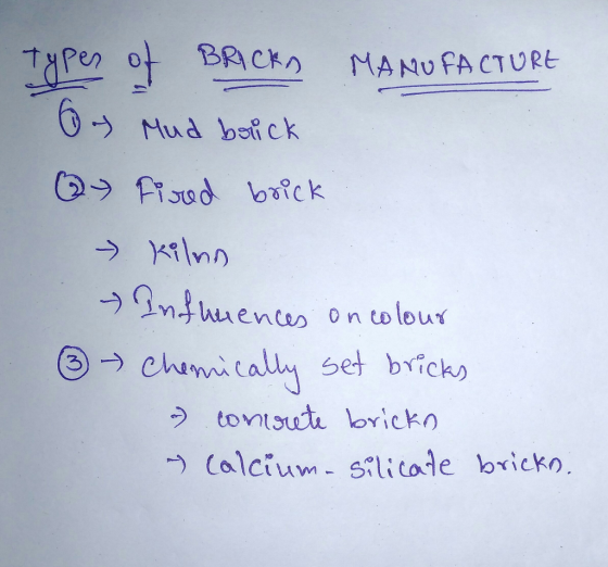 TAPenot BAck/) MANUFACTURE → (ind ha enem on colour → Calcium-sili code brick).