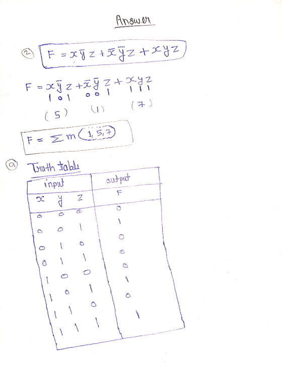 0 O 0 © 0ac N output input Truth table a (ts w3 F (5) 17) lol żR ( + Ź 2+ z RC = Z zhor+z657 z hoca Answer