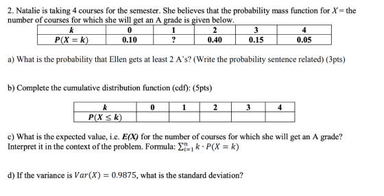 2. Natalie is taking 4 courses for the semester. She believes that the probability mass function for Xthe number of courses f