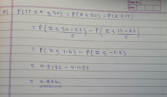 Page No. Date P(17<x<30) = P(x230) - P(x517) = P(2530-23) - P(Z < 17-23) = P(za 1.4) - Plec-1-2) = 0.9192 - 0.1151 - 0. 8041