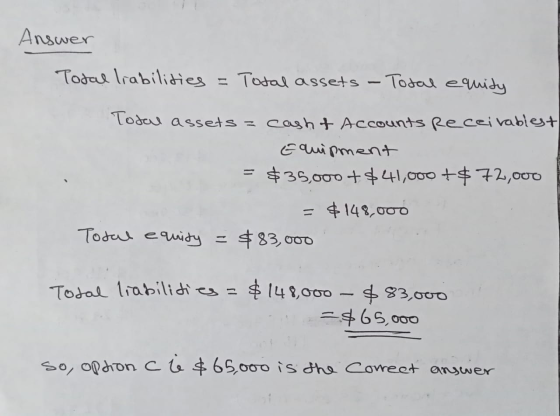 Answer Total liabilities = Total assets - Total equity - Todal assets = cash & Accounts Receitablest Equipment $35,000+ $41,0