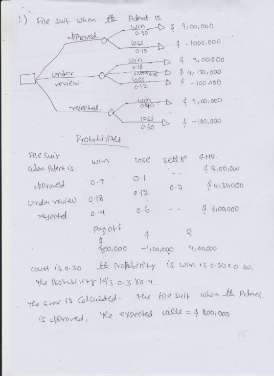 tVn o-96 100,0o O loss -looo,000 S ,00 0 00 400100o -loo ,000 Under veview 012 ogo oss 60 远 -100, 000 ile Suit clon Paent is
