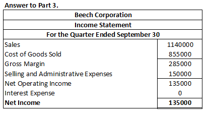 Answer to Part 3. Beech Corporation Income Statement For the Quarter Ended September 30 Sales Cost of Goods Sold Gross Margin