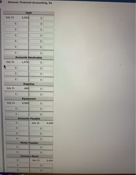 Kimmel, Financial Accounting, 9e July 31 Cash 3,920 Accounts Receivable July 311,470 Supplies 490 July 31 Equipment ,900 July