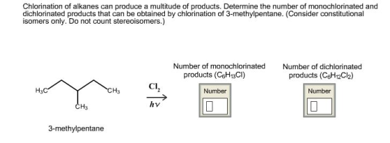 Chlorination of alkanes can produce a multitude of