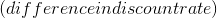 (differenceindiscountrate)