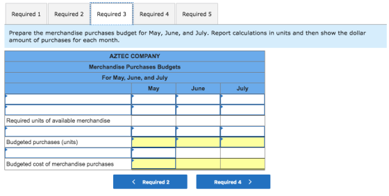 Required 1 Required 2 Required 3 Required 4 Required 5 Prepare the merchandise purchases budget for May, June, and July. Repo