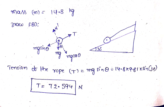 mass (m) = 1408 kg Draw FBD; Pohon AT imgsing 130 mg macaso Tension of the rope (T) = mg sino=1408x9,81 xsin (30) T: 1 2 3 4