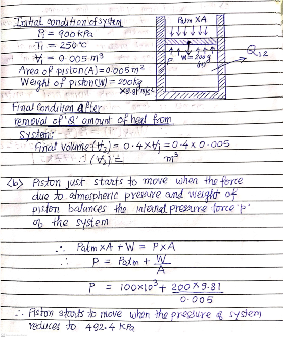 Patm XA ThI 212 =2009 121. Initial condition of system PL=900kPa Ti = 250°C miti 0.005 m3 Area of piston(A)=0.005 m2 Weight o