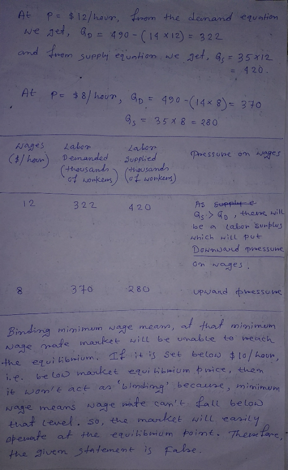 P 12/hour, tom the dlerand equation et, Gp490 At Ne - ( 14 X 12) 322 amd fram suPpli equntion we Jet, Gs 3512 4 20 $ 8/ haur,