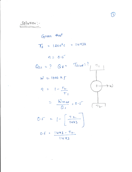 0 Solution Given that 0m ax u23