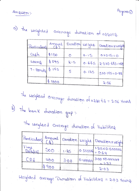 Pageno Answer: a) The weighted average duration of aşgetş. Amount ! Duration Weight Durationx weight Particularl_ C$) cash $1