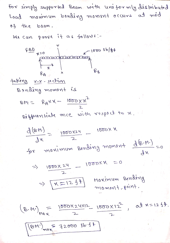for simply supported Beam with uniformly distributed load maximum bending moment occurs at mid of the beam, We can poove it a
