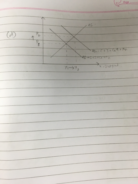 Page - ADIC+I+G1+n नम्नानना a. Output