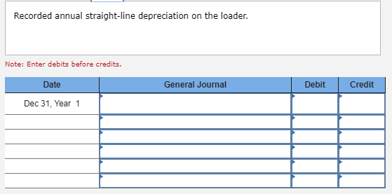 Recorded annual straight-line depreciation on the loader. Note: Enter debits before credits. Date General Journal Debit Credi