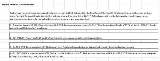 PEYTON APPROVED FINANCIAL DATA Preliminary Financial Statements have already been prepared (2017 statements in the Final Proj