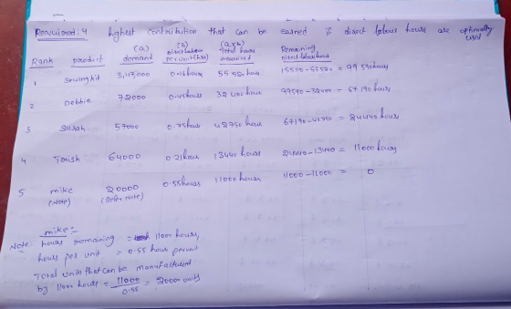 Realuired: 4 are optimally Wed / highest contribution that can be . (axb) Direct Labour Total hours demand peruni hos) reamis