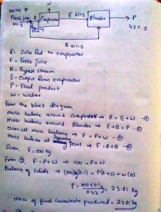 esh jole let. s 421. s B 101.S R. Tuie fed to evn oreo P- Final predue t W wate fsom the block da jrom mass balante around Blendr E+8 P- mass bala ne at Balante et solids look (6.1) = P(0.42)+w (o) → tinal Correntraje produced = a3.81