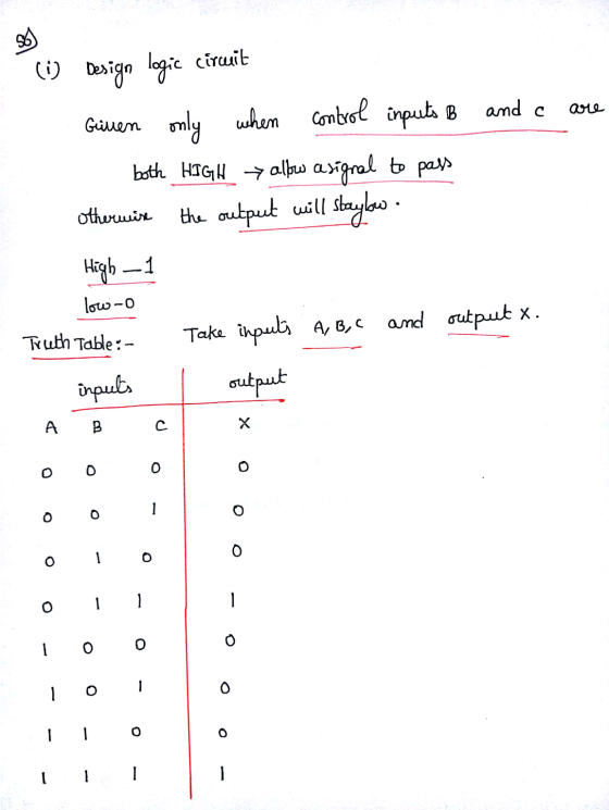 and a are Gullen (i) Design logic circuit only when control inputs B both HIGH → allow a signal to pass the output will stay