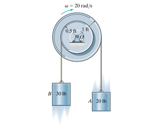 20 rad/s 0.5ft 1ft В 301b A 20 lb