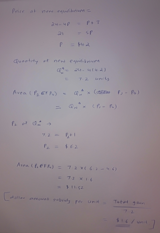 Price at new equilibrium au-up = P + 3 21 - SP P = $4.2 Quantity at new equilibrium Qo - 24-464.2) = 7.2 units Area (P2 EF Po