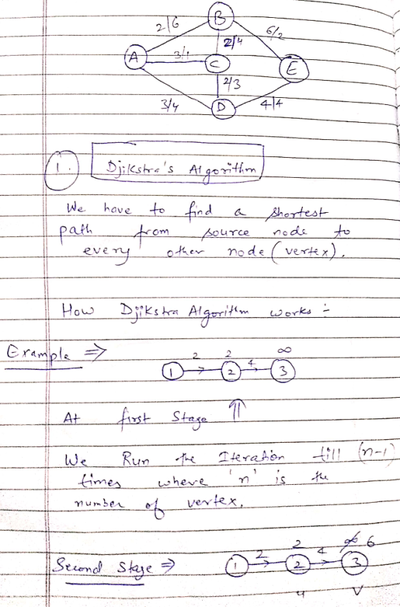 2- 2/ 4 We have to nd path ahtest nods eve 2 3 At 1st Sta<e