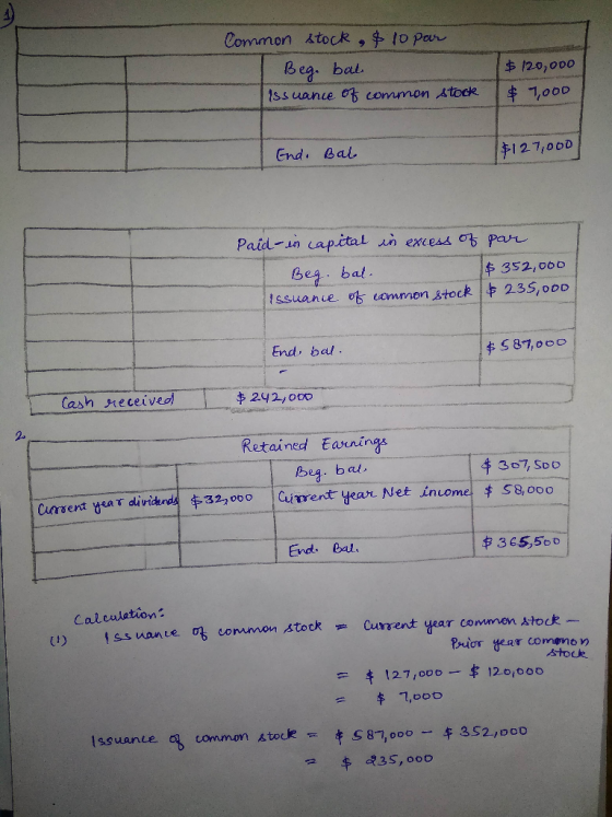 Common stock , & 10 par I Beg. bal 1ssuance of common stock. $ 120,000 $ 1,000 End. Bal $127,000 Paid- in capital in excess o