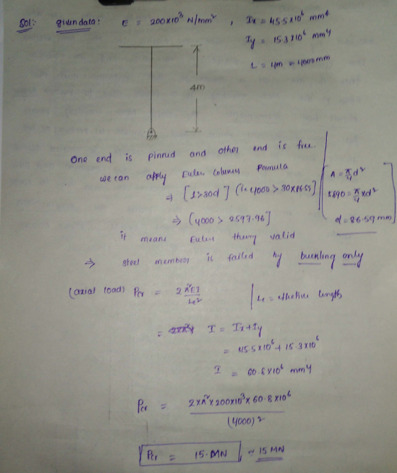 4m One end is pinnud and otho end is fu. we con opply Eulsar Coluvay Pomata d A Lev