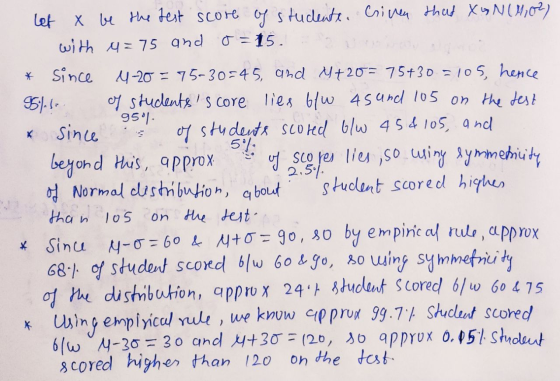 * 95%.53 X let X be the test score of students. Criven that XGN (102) with u = 75 and o = 15. Since 4-20 = 75-30=45, and 4+20