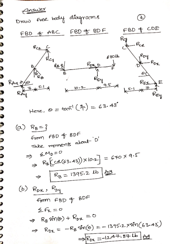 Answer Draw free body diagrams FBD 0 ABC FBD oH BDF FBD 4 CDE - Rad Rex RO 67016 Ky RAY Here, o = tani (+) = 63.43 (a) RB=? f