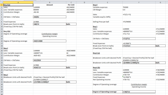Amount 1100000 660000 =B2-B3 Per Unit =B2/44000 =B3/44000 =B4/44000 Reg 4 Variable expenses CM Margin 792000 0.4 =F2/(1-F3) 1