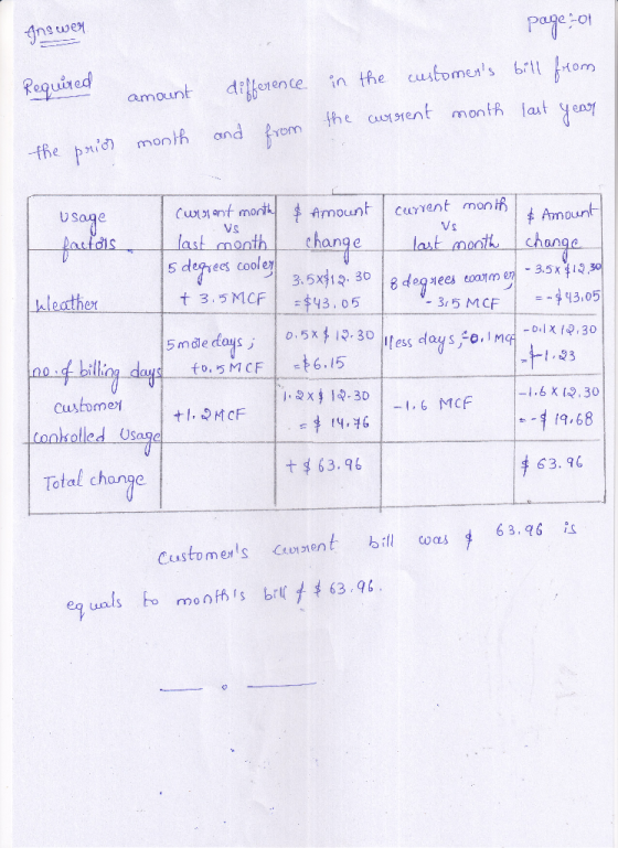 Answey Page of in the customers bill from Required amount difference month last year and the current month from the prior &